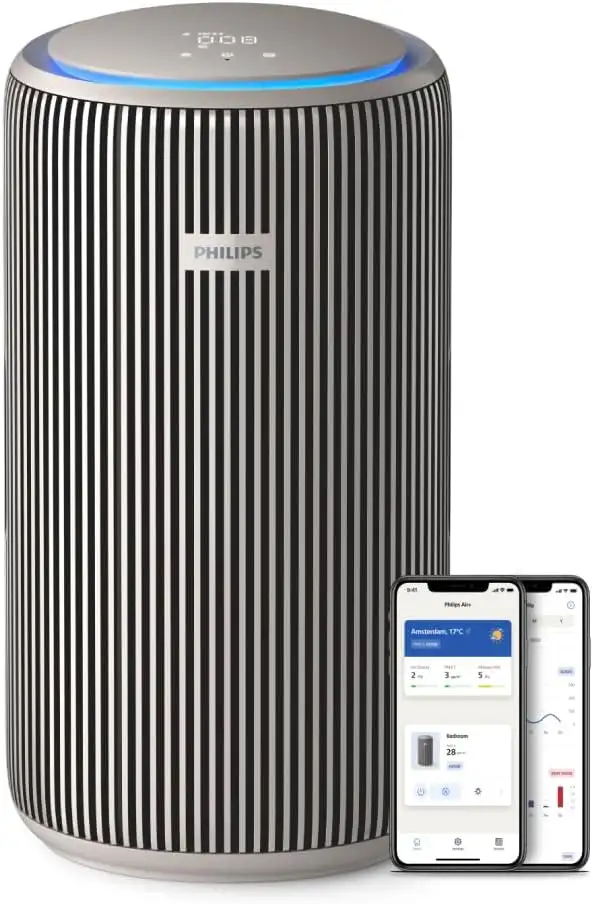 Philips PureProtect 3200 AC3210/12